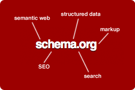 What is Schema, and why you should be using it for SEO.